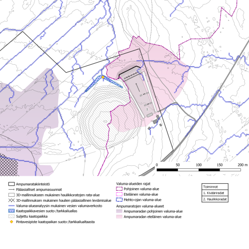 Rahka-ahon ampumarata