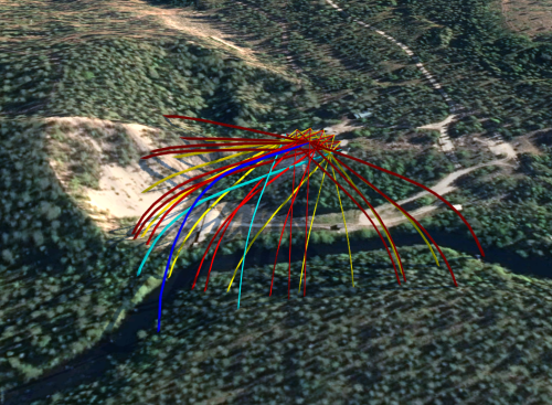 Ampumaratojen ympäristölupahanke 